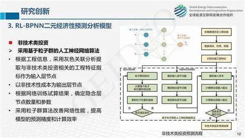 全球能源互聯(lián)網(wǎng)關(guān)鍵技術(shù)發(fā)展與展望